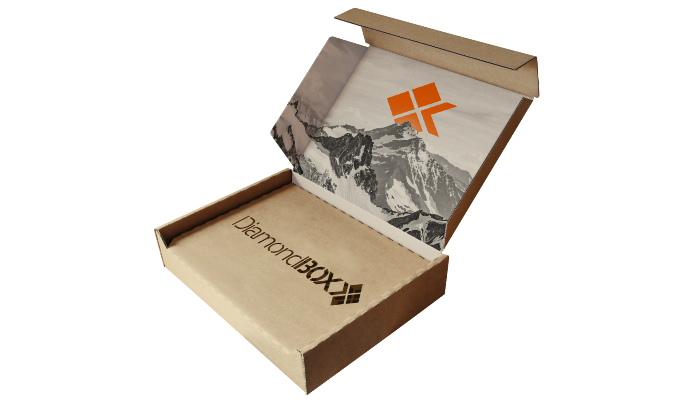ECommerce Packaging